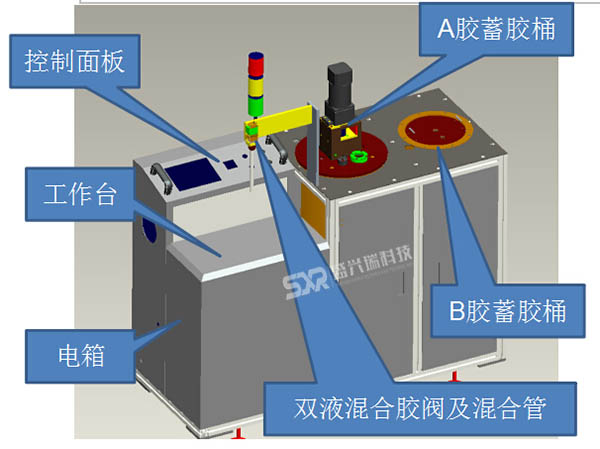 双液灌胶机承接非标定制